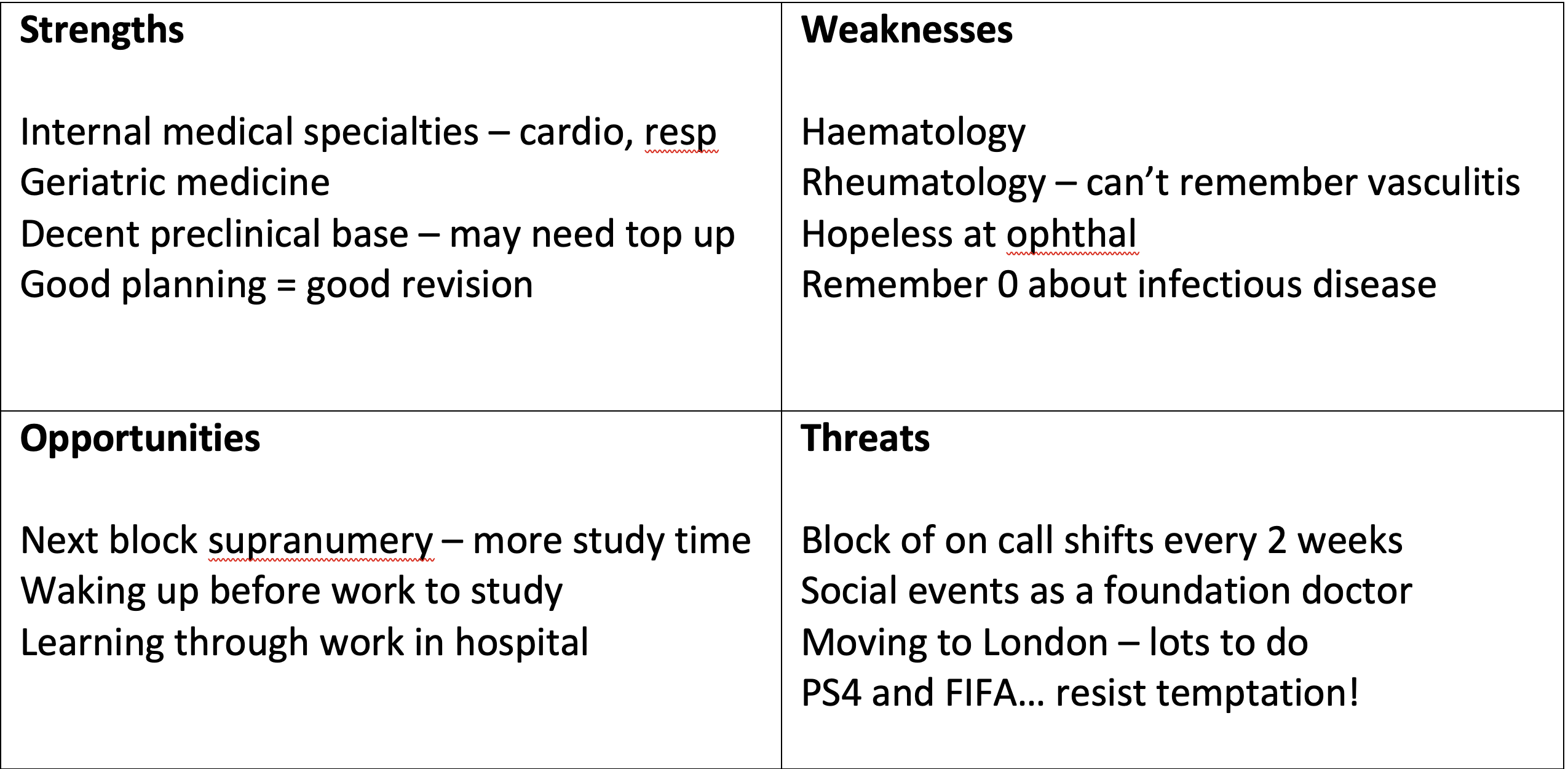 How I ranked top 10% in MRCP Part 1: Preparation and Planning