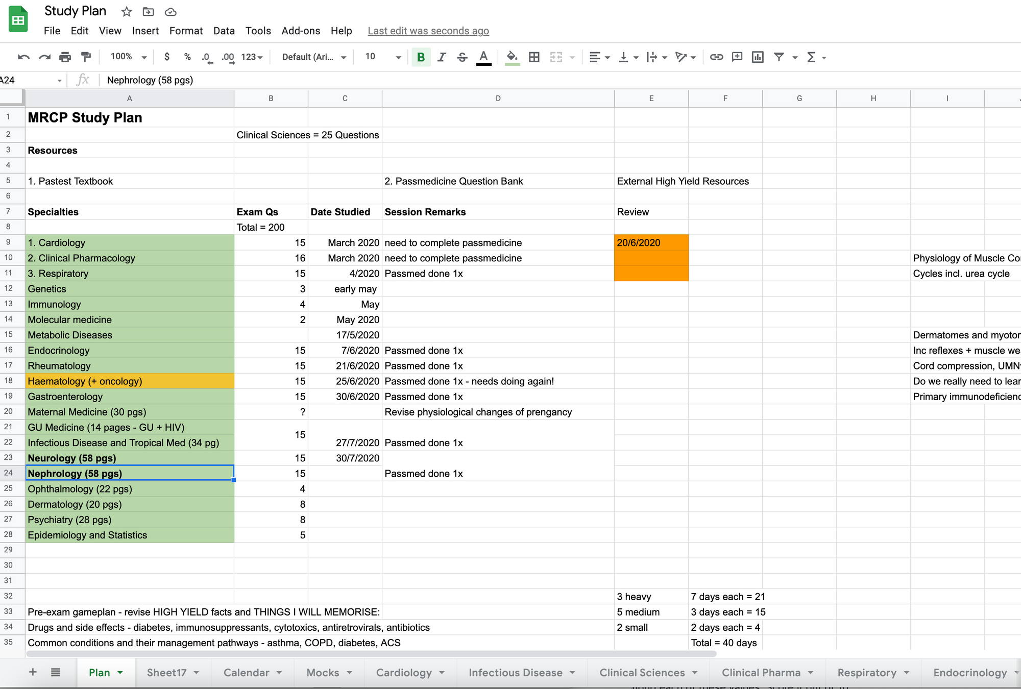 How I ranked top 10% in MRCP Part 1: Preparation and Planning